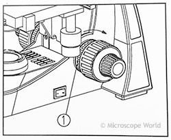 Microscope Focusing Tension Adjustment