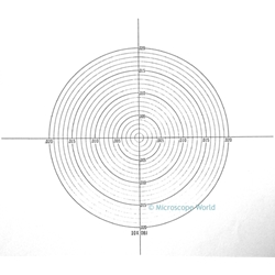 Concentric Circle reticle