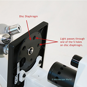 Microscope disc diaphram image