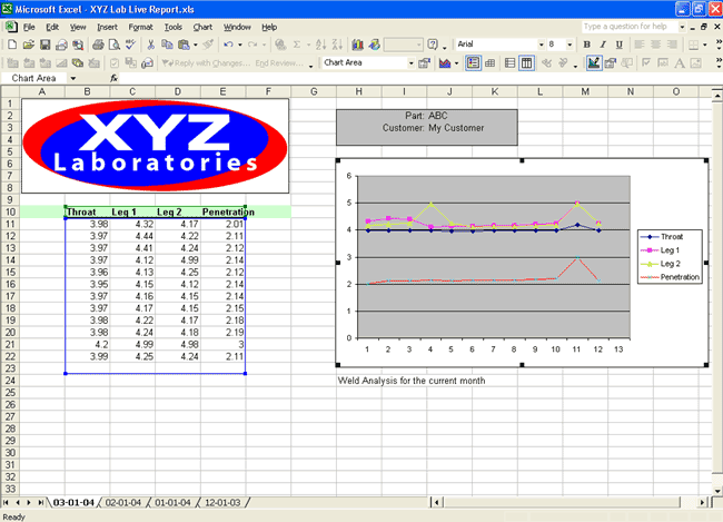 PAX-it live measurement reporting tools.