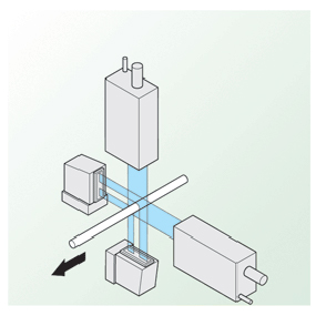 Measuring X- and Y-axis of electric cables and fibers using laser scan micrometer.