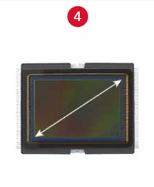 Camera Chip Sensor Size