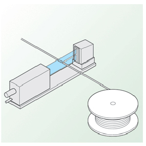 Laser Scan Micrometer fine wire measurement.