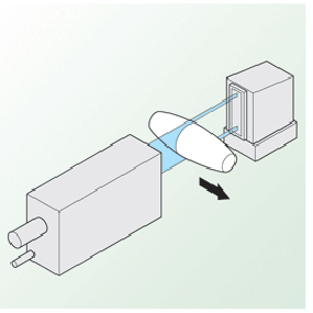 Measuring form with a laser scan micrometer.