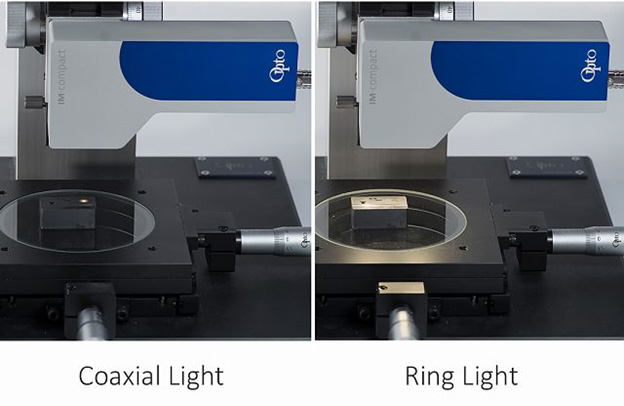 Opto Lighting Options