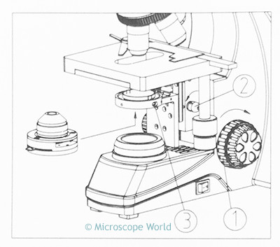 microscope diaphragm iris