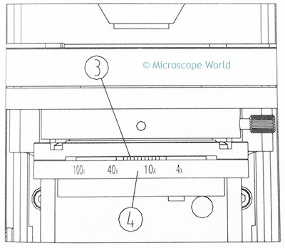 Microcope condenser iris adjustment.
