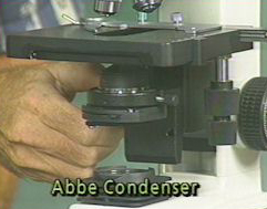 Abbe condenser