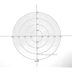 Concentric Circle Reticles
