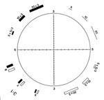 Counting Chamber Specialized Reticles