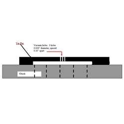 Wafer Inspection Microscope Vac Pucs