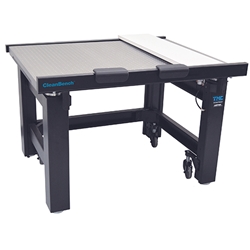 Vibration Isolation Tables and Benchtop Isolators