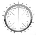 Comparator Reticle KR848