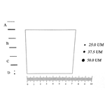 KR843 Grain Counting Reticle