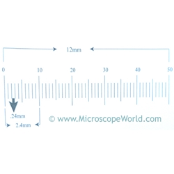 Ruler reticle