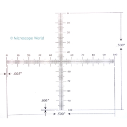 Crossed Scale reticle