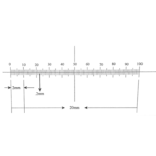 20 on sale mm ruler