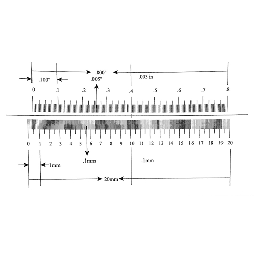 KR2250 Ruler Reticle 20mm and 0.800