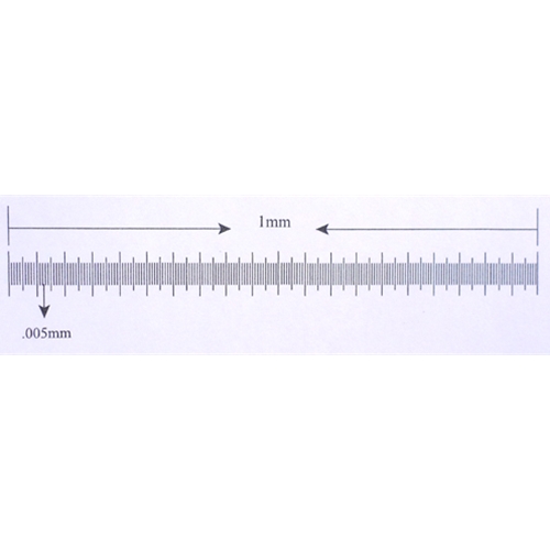 7.5 mm on a ruler discount
