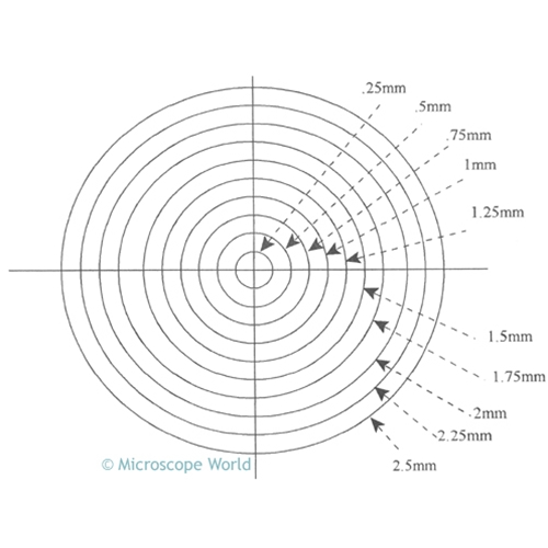 KR503 Concentric Circles Reticle with 10 Circles