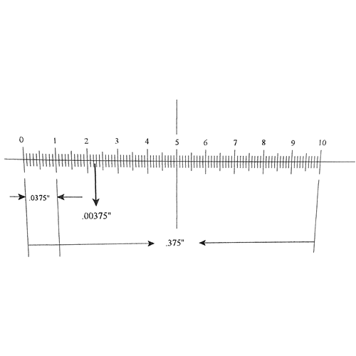Ruler reticle