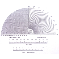 Comparator Reticle KR811A