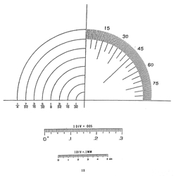 Comparator Reticle KR811G