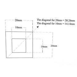 Concentric Squares Reticle KR849