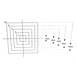 Concentric Squares Reticle KR871