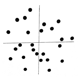 KR823 Chalkley Reticle