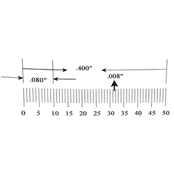 KR234 Ruler Reticle 0.400