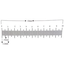 Ruler reticle