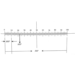 Ruler reticle