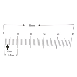 Ruler reticle