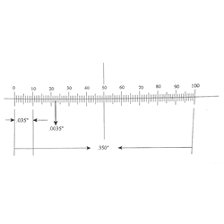 Ruler reticle