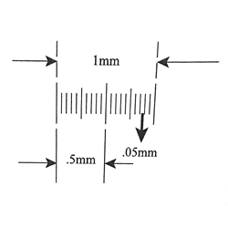 Ruler reticle