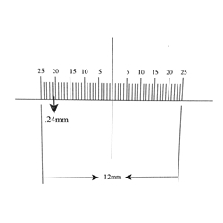 Ruler reticle