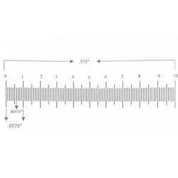 Ruler reticle