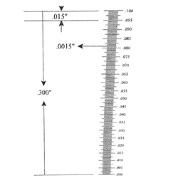 Ruler reticle