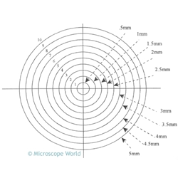 Concentric Circle reticle