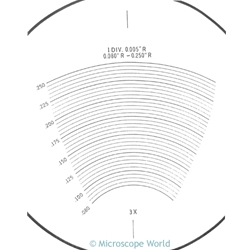 Concentric Circle reticle