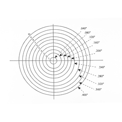 Concentric Circle reticle