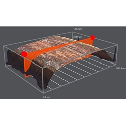 Using Microscopes for Surface Roughness Inspection