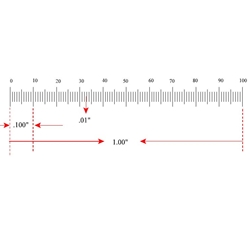 1" Stage micrometer with 100 divisions KR895