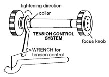 tension diagram