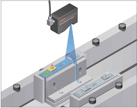 Cell Battery Inspection Cell Battery Inspection
