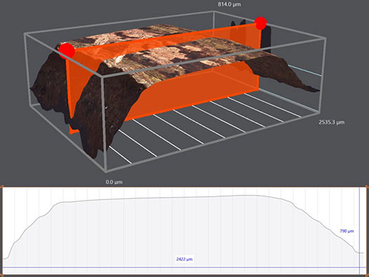 Zeiss SmartZoom Digital Microscope Profile Measurement Zeiss SmartZoom Digital Microscope Profile Measurement